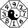 yin yang eight directions