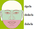 ngowheng face
