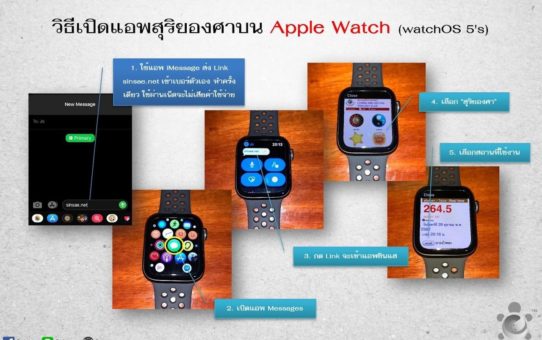 วิธีเปิดแอพสุริยองศาบท apple watch (WatchOS 5’s)