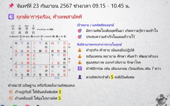 🗓 ฤกษ์พลังงานจากทิศมงคล (奇門遁甲) สำหรับสายมู! ระหว่างวันที่ 23 - 28 ก.ย. 67