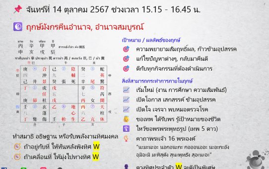 🗓 ฤกษ์พลังงานจากทิศมงคล (奇門遁甲) สำหรับสายมู! ระหว่างวันที่ 15 – 20 ต.ค. 67