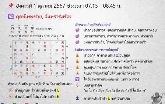 🗓 ฤกษ์พลังงานจากทิศมงคล (奇門遁甲) สำหรับสายมู! ระหว่างวันที่ 1 - 6 ต.ค. 67