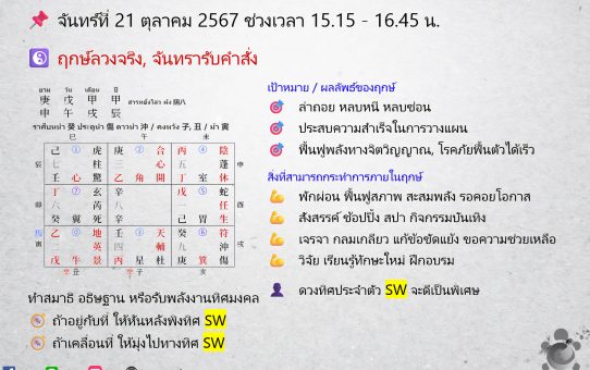 🗓 ฤกษ์พลังงานจากทิศมงคล (奇門遁甲) สำหรับสายมู! ระหว่างวันที่ 21 - 27 ต.ค. 67