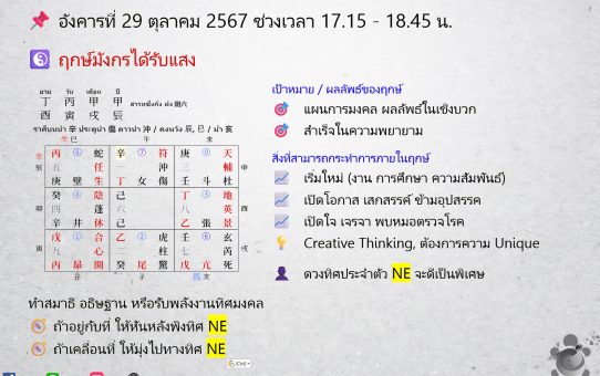 🗓 ฤกษ์พลังงานจากทิศมงคล (奇門遁甲) สำหรับสายมู! ระหว่างวันที่ 28 ต.ค. - 3 พ.ย. 67