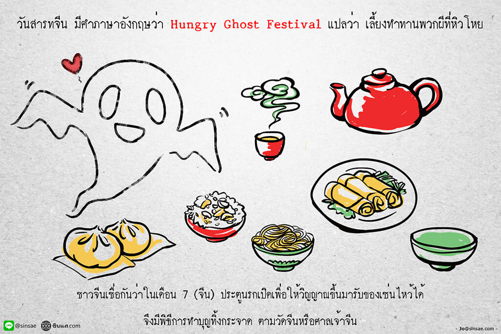 hungry ghost festival