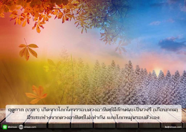 การเกิดฤดูกาล – ซินแส.com