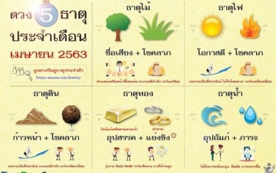 ดาง 5 ธาตุประจำเดือนเมษายน 63