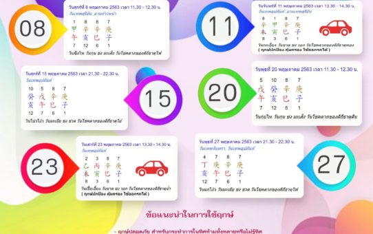 ฤกษ์ปลอดภัยประจำเดือนพฤษภาคม 63
