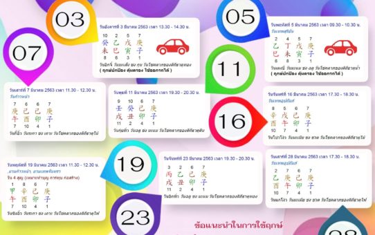 ฤกษ์ปลอดภัยประจำเดือนมีนาคม 63