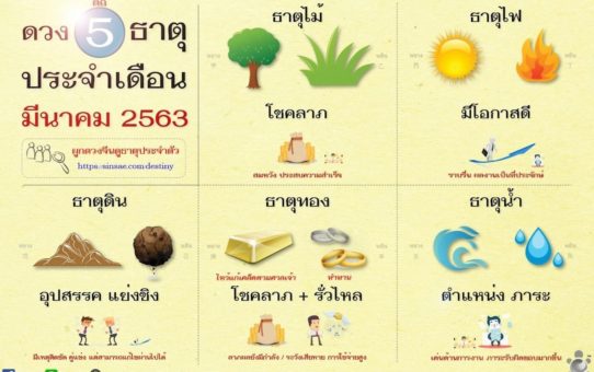 ดวง 5 ธาตุประจำเดือนมีนาคม 63