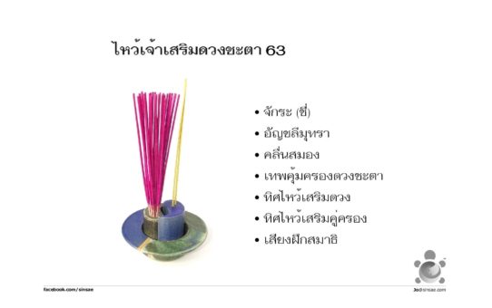 คู่มือไหว้เจ้าเสริมดวงปีชวด
