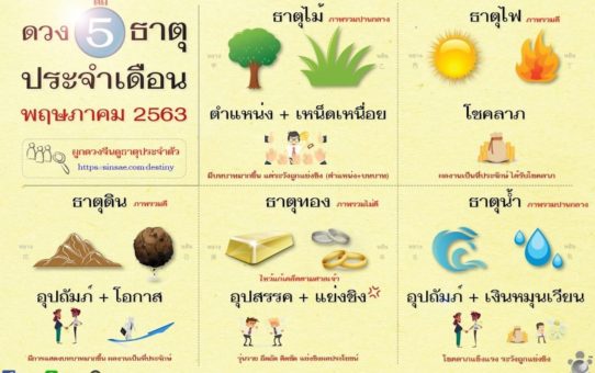 ดวง 5 ประจำเดือนพฤษภาคม 63