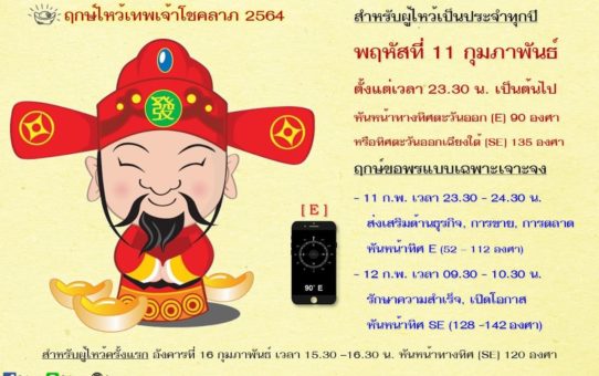 เทพเจ้าโชคลาภ