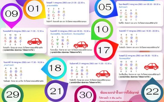 ฤกษ์ปลอดภัยเดือนกรกฎาคม 63