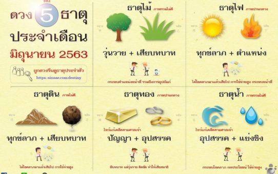 ดวง 5 ธาตุประจำเดือนมิถุนายน 63