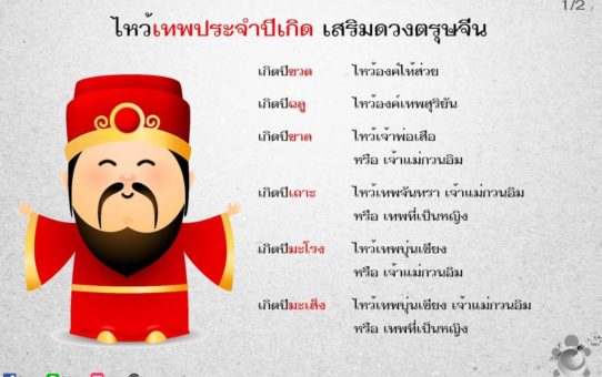 การไหว้เทพเจ้าช่วงตรุษจีน