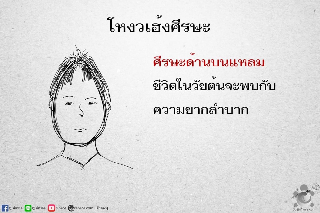 โหงวเฮ้งศีรษะ – ซินแส.com