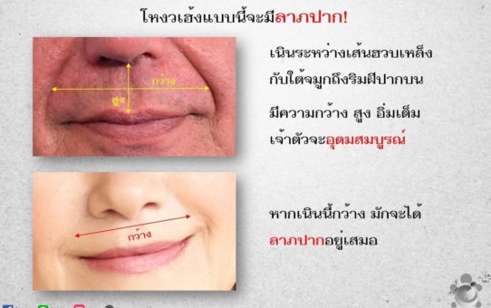โหงวเฮ้งลาภปาก