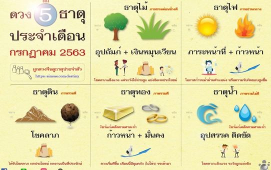 ดวง 5 ธาตุประจำเดือนกรกฎาคม 63