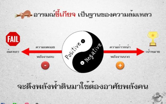 คนจะมีพลังเชื่อมฟ้าดิน