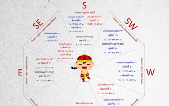 ฤกษ์แห่งชัยชนะ