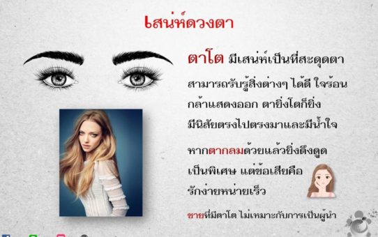 ใบหน้า