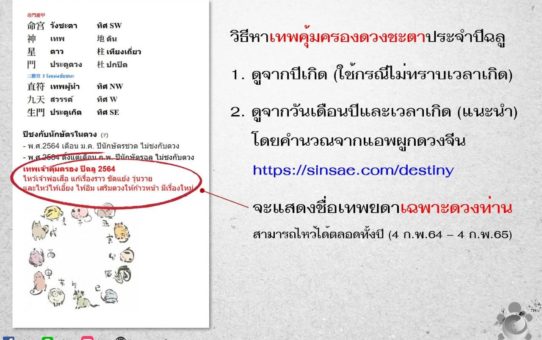 เทพคุ้มครองดวงชะตาปีฉลู
