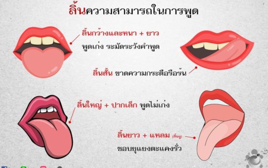 ลิ้น ความสามารถในการพูด