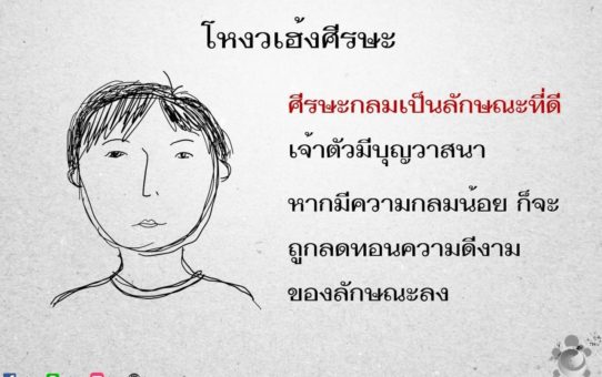 โหงวเฮ้งศีรษะ