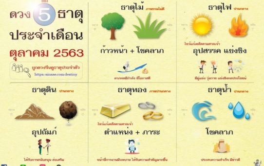 ดวง 5 ธาตุประจำเดือนตุลาคม 63