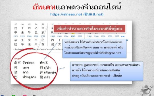 อัพเดทแอพดวงจีนออนไลน์