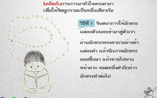 การทำใจยึดเหนี่ยวกับการภาวนาสั้นๆ