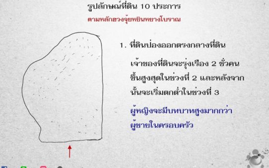 รูปลักษณ์ที่ดิน 10 ประการ