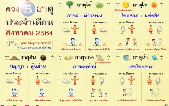 ดวง 5 ธาตุประจำเดือนสิงหาคม 2564