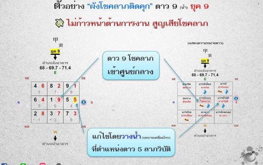 ดาว 9 ติดคุก