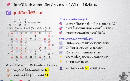 🗓 ฤกษ์พลังงานจากทิศมงคล (奇門遁甲) สำหรับสายมู! ระหว่างวันที่ 9 - 15 ก.ย. 67