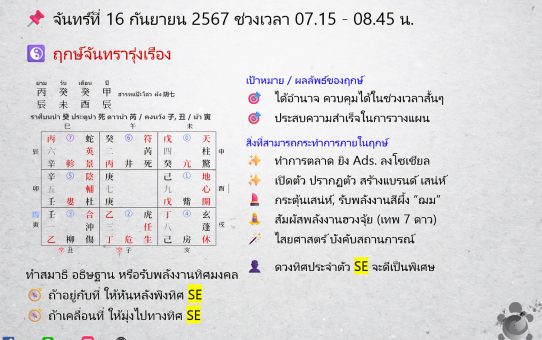 🗓 ฤกษ์พลังงานจากทิศมงคล (奇門遁甲) สำหรับสายมู! ระหว่างวันที่ 16 - 22 ก.ย. 67