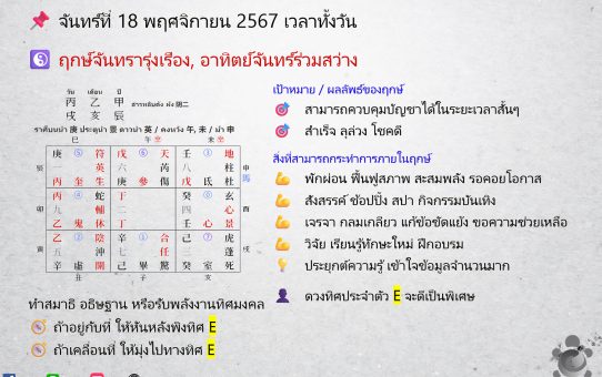 🗓 ฤกษ์พลังงานจากทิศมงคล (奇門遁甲) สำหรับสายมู! ระหว่างวันที่ 18 - 24 พ.ย. 67