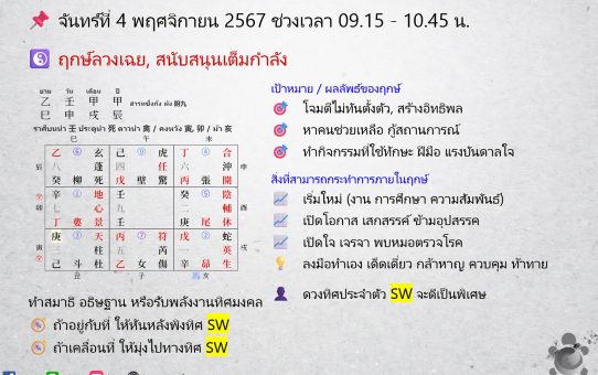 🗓 ฤกษ์พลังงานจากทิศมงคล (奇門遁甲) สำหรับสายมู! ระหว่างวันที่ 4 - 10 พ.ย. 67