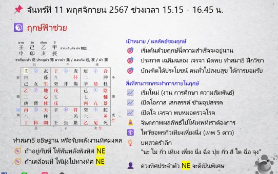 🗓 ฤกษ์พลังงานจากทิศมงคล (奇門遁甲) สำหรับสายมู! ระหว่างวันที่ 11 - 17 พ.ย. 67