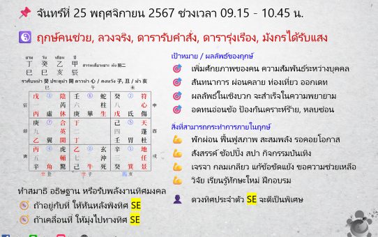 🗓 ฤกษ์พลังงานจากทิศมงคล (奇門遁甲) สำหรับสายมู! ระหว่างวันที่ 25 พ.ย. - 1 ธ.ค. 67