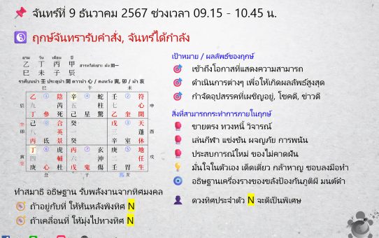 🗓 ฤกษ์พลังงานจากทิศมงคล (奇門遁甲) สำหรับสายมู! ระหว่างวันที่ 9 ธ.ค. - 15 ธ.ค. 67