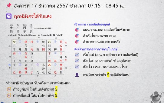 🗓 ฤกษ์พลังงานจากทิศมงคล (奇門遁甲) สำหรับสายมู! ระหว่างวันที่ 16 ธ.ค. - 22 ธ.ค. 67