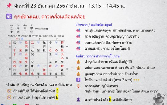 🗓 ฤกษ์พลังงานจากทิศมงคล (奇門遁甲) สำหรับสายมู! ระหว่างวันที่ 23 - 27 ธ.ค. 67