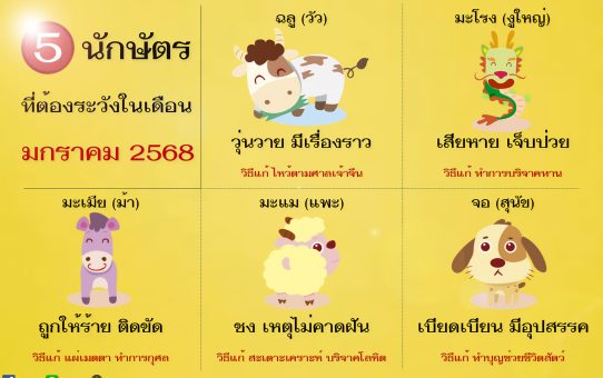 🔎 ทำนายดวงเดือนมกราคม 2568 ( ระหว่างวันที่ 5 ม.ค. - 3 ก.พ. 68 )