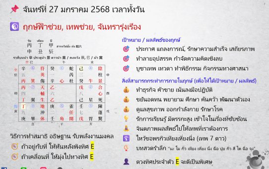 🗓 ฤกษ์พลังงานจากทิศมงคล (奇門遁甲) สำหรับสายมู! ระหว่างวันที่ 27 ม.ค. - 2 ก.พ. 68