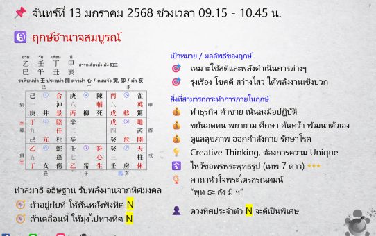 🗓 ฤกษ์พลังงานจากทิศมงคล (奇門遁甲) สำหรับสายมู! ระหว่างวันที่ 13 - 19 ม.ค. 68