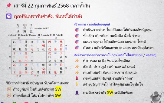 🗓 ฤกษ์พลังงานจากทิศมงคล (奇門遁甲) สำหรับสายมู! ระหว่างวันที่ 22 - 28 ก.พ. 68