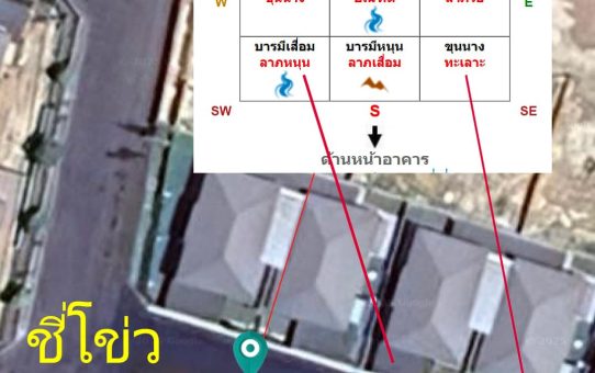 🏘️ อยู่ในหมู่บ้านเดียวกัน หันหน้าองศาทิศทางเดียวกัน แต่ทำไมถึงอยู่แล้วดีไม่เท่ากัน การวางฮวงจุ้ยก็ไม่เหมือนกัน?