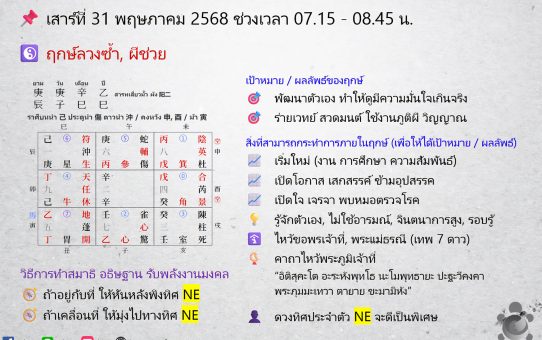 🗓 ฤกษ์พลังงานจากทิศมงคล (奇門遁甲) สำหรับสายมู! ระหว่างวันที่ 31 พ.ค. - 6 มิ.ย. 68